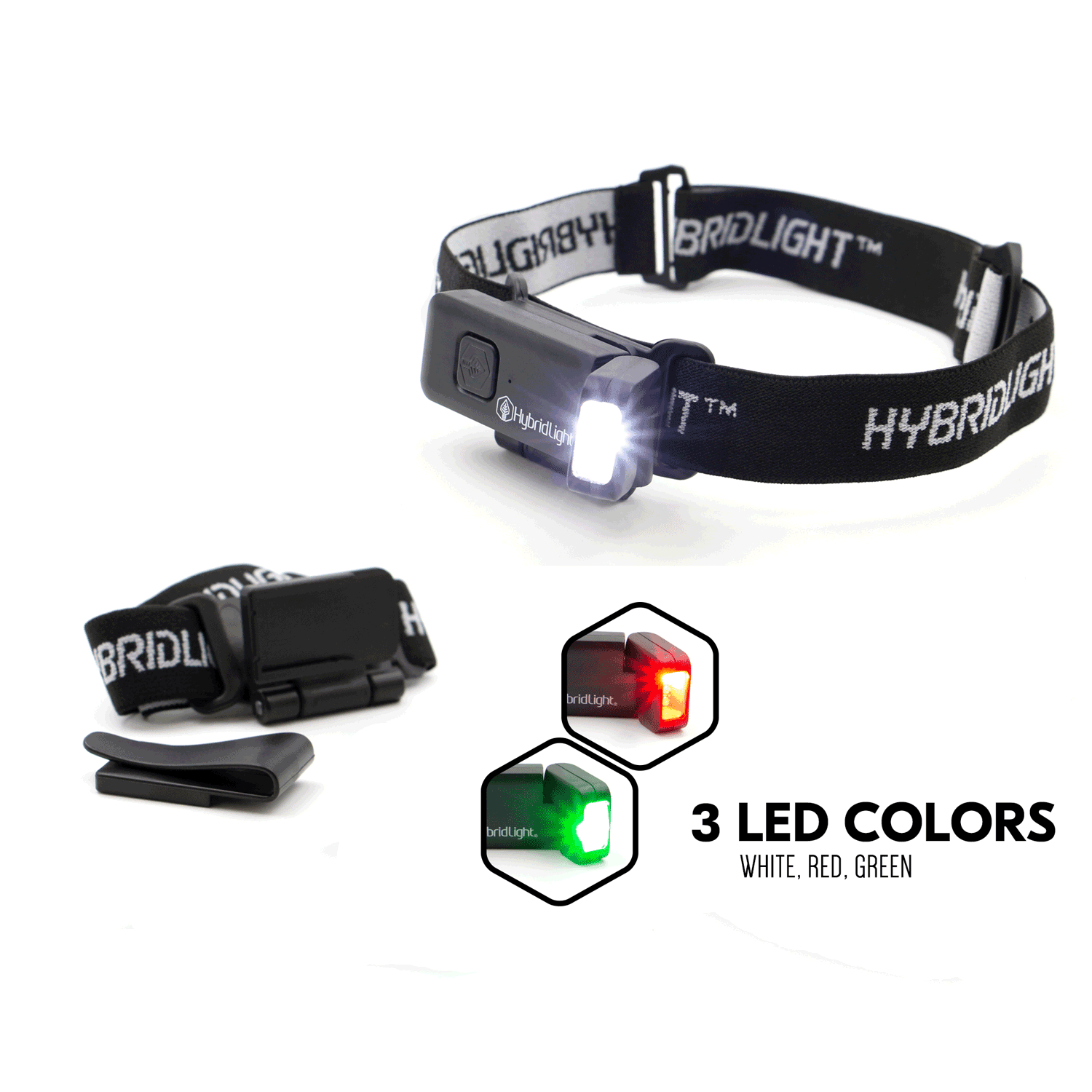NAV Headlamp